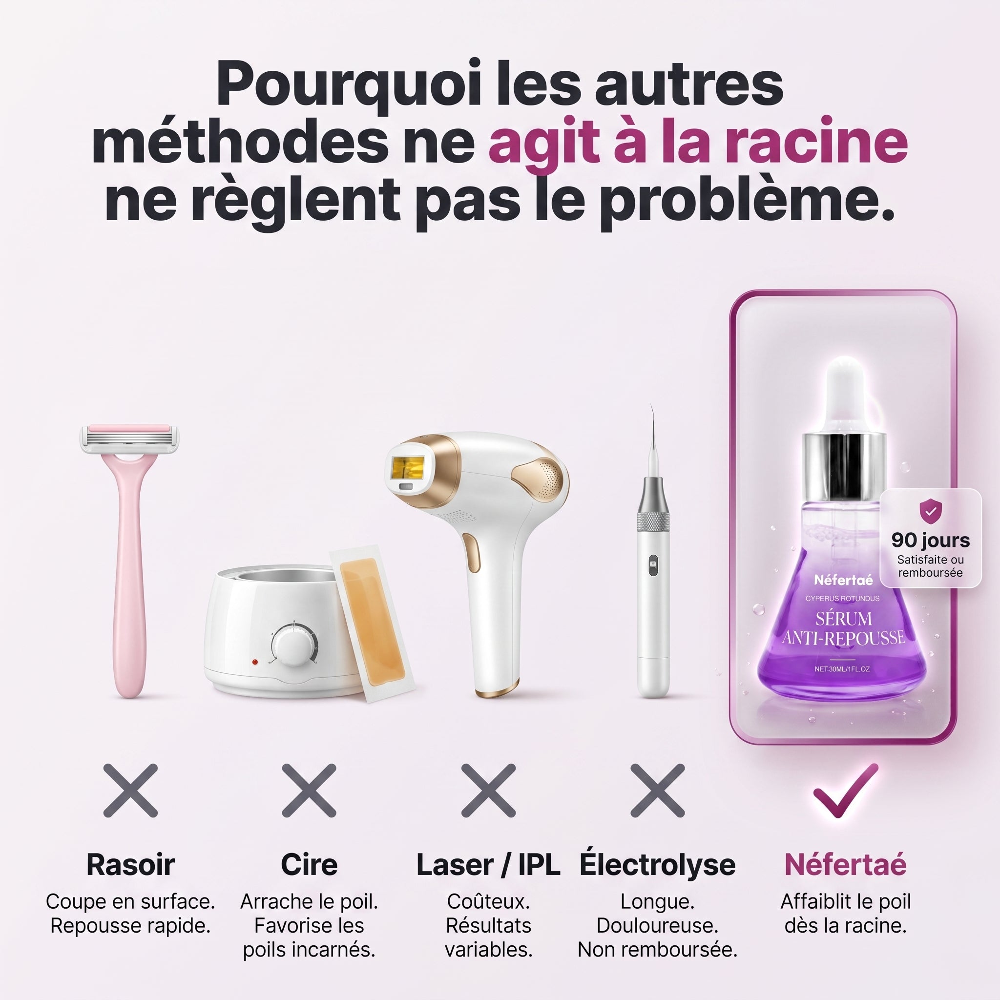 Néfertaé™ | Sérum Anti-Repousse Hormonale