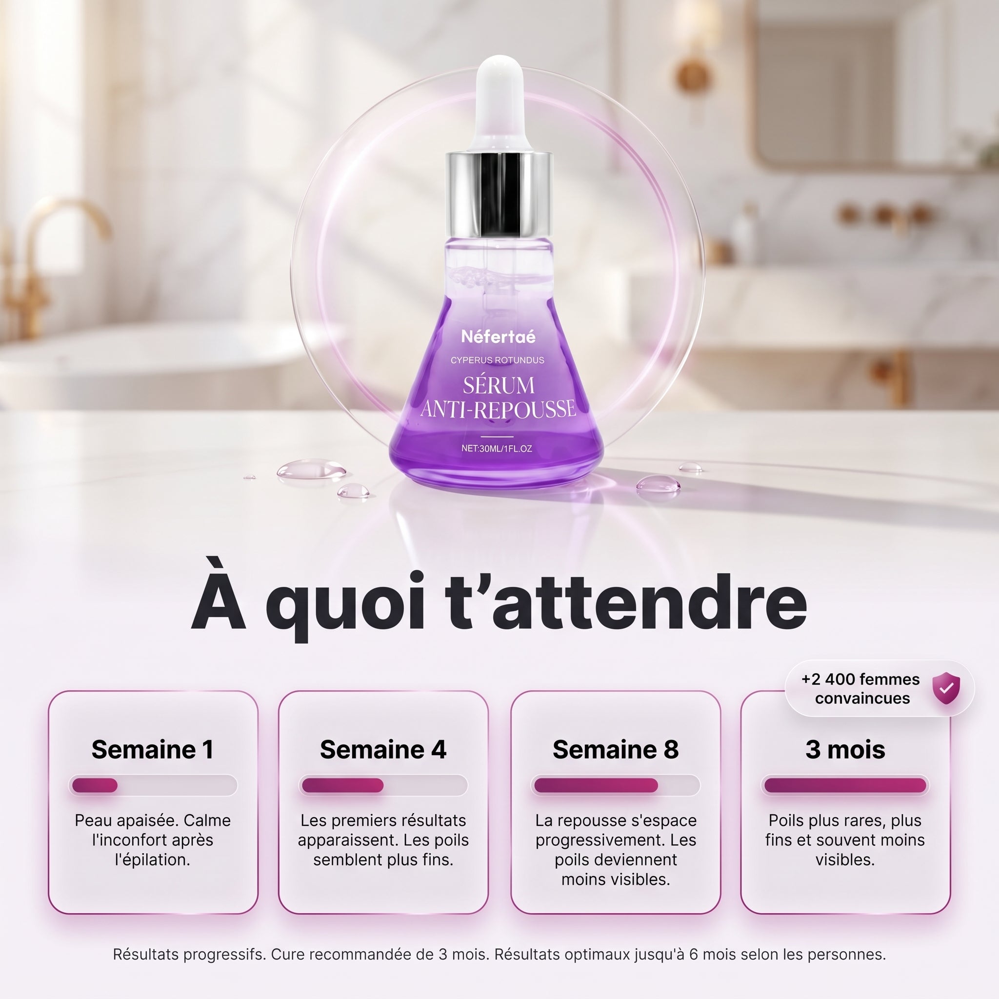Néfertaé™ | Sérum Anti-Repousse Hormonale