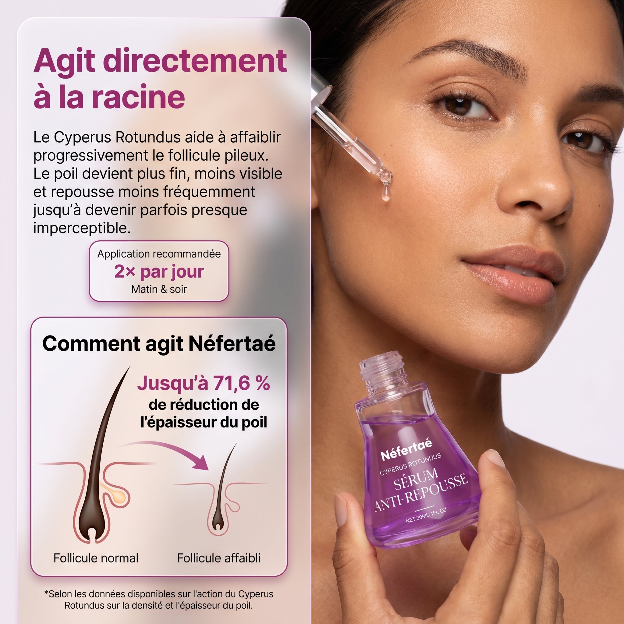 Néfertaé™ | Sérum Anti-Repousse Hormonale