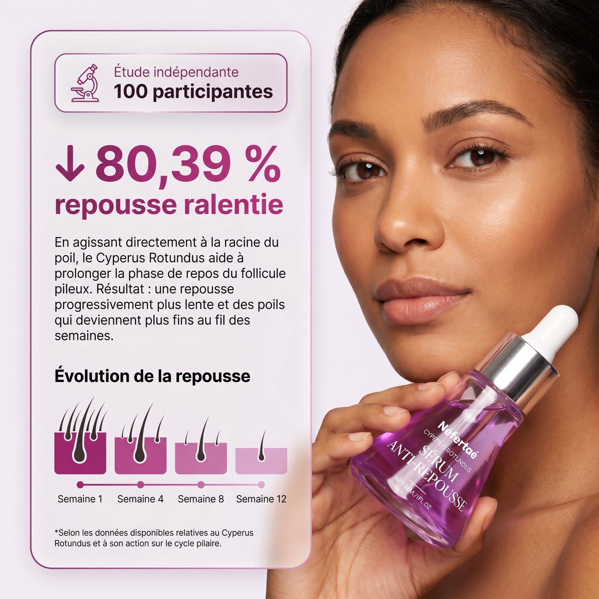 Néfertaé™ | Sérum Anti-Repousse Hormonale
